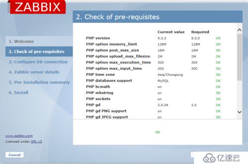 使用yum快速搭建zabbix2.2