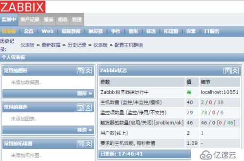 使用yum快速搭建zabbix2.2