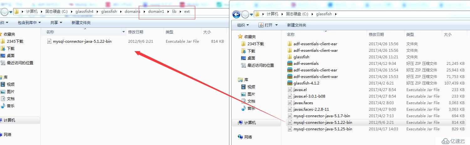 免費(fèi)架構(gòu)之ADF12C essentials+MYSQL5.5.40+GLASSFISH4.1