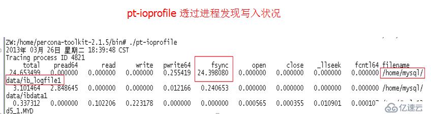 MySQL性能分析、及调优工具使用详解