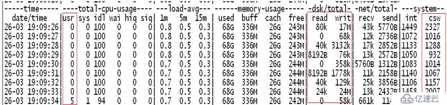 MySQL性能分析、及調(diào)優(yōu)工具使用詳解