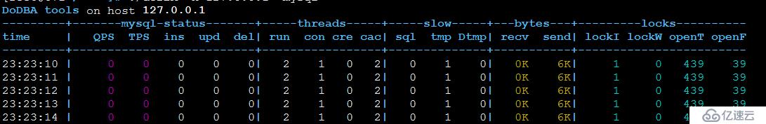 MySQL性能分析、及調(diào)優(yōu)工具使用詳解