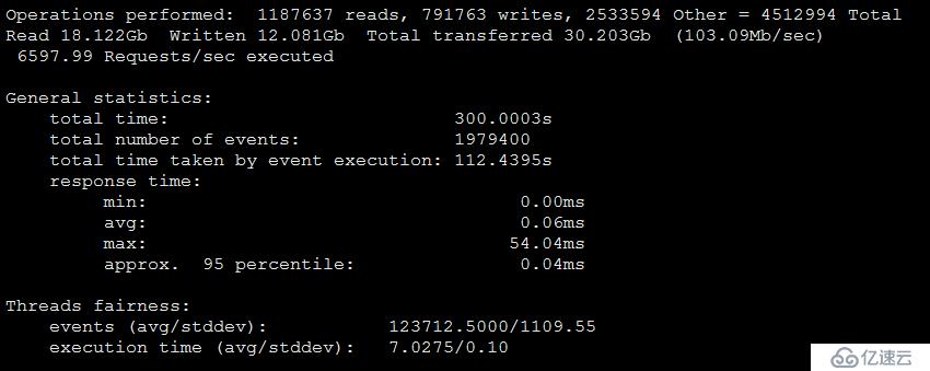 sysbench0.5笔记