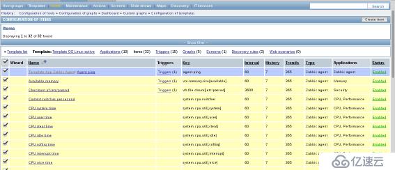 【Zabbix】 詳細配置信息