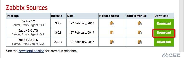 centos6.5 源码安装zabbix3.0.8