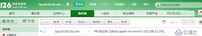 zabbix3.2.1邮件报警