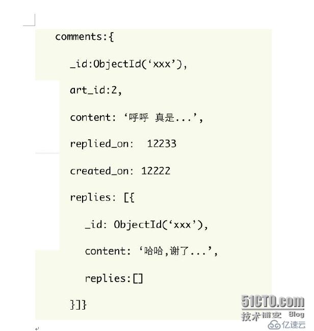 mongodb评论回复的相关设计