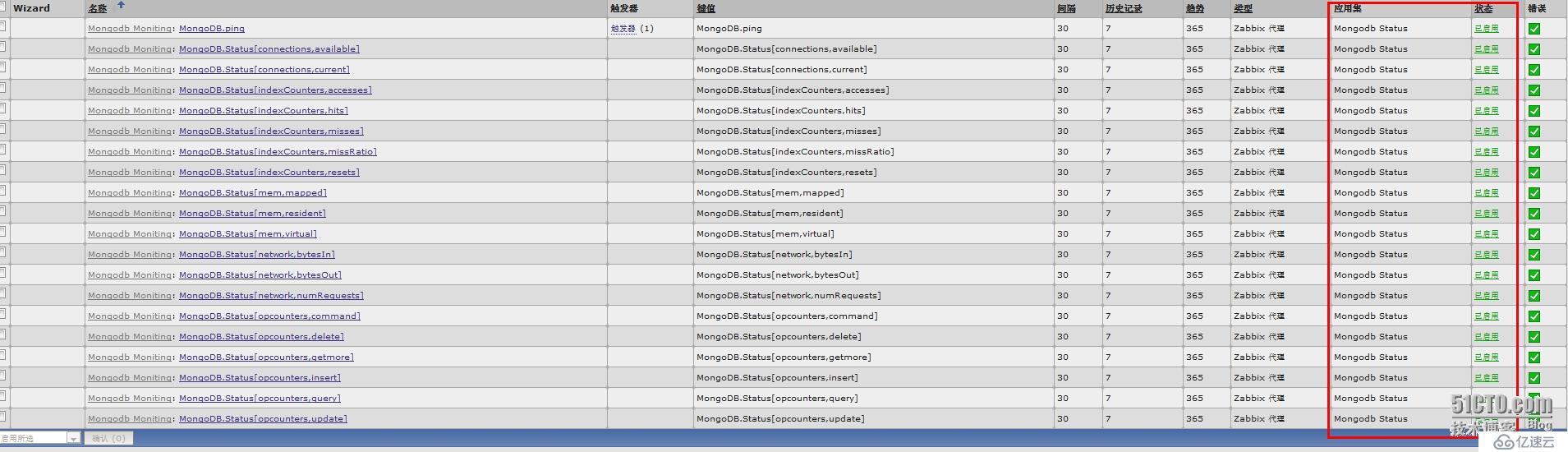 Zabbix是怎么样监控mysql、mongodb的