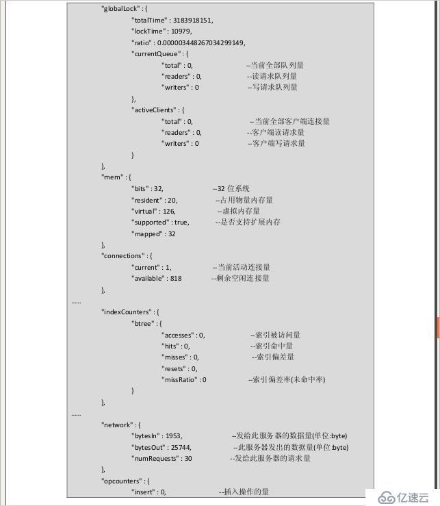 MongoDB实战（8）性能监控