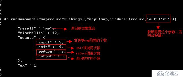 MongoDB mapReduce案例分析一