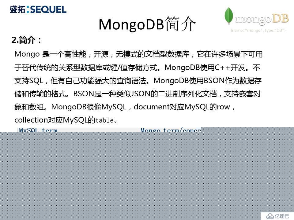 深入浅出MongoDB