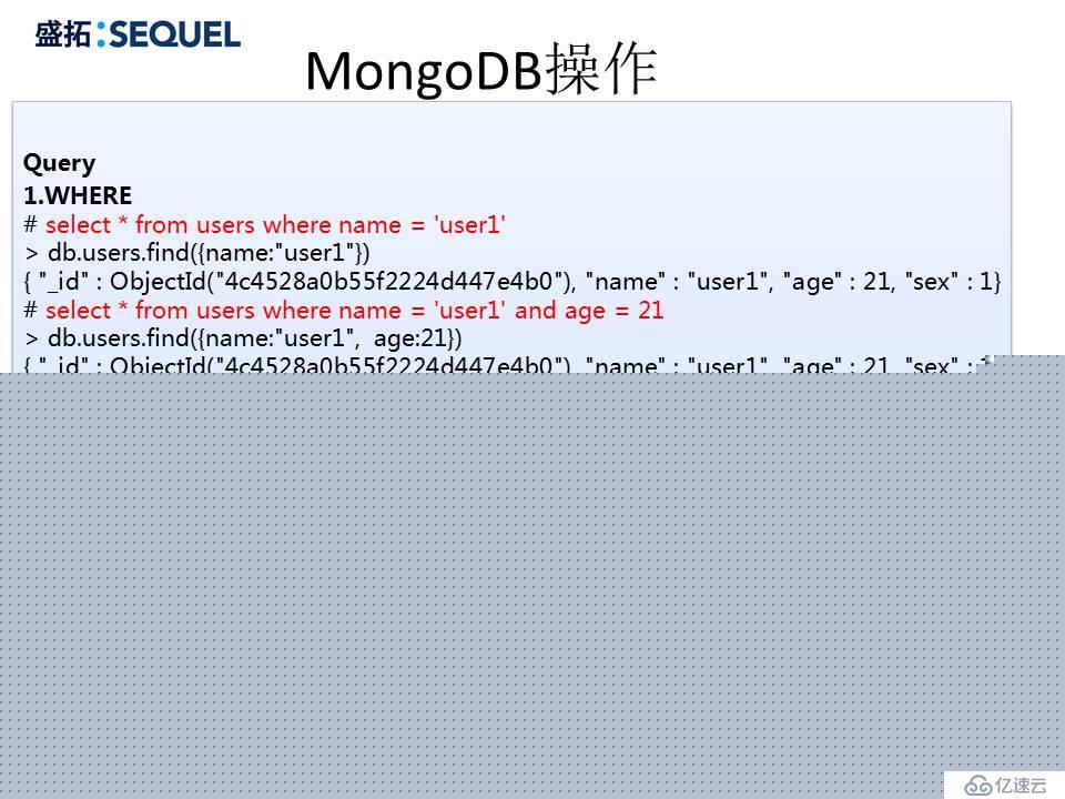 深入浅出MongoDB