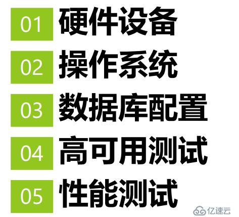 X86平台RAC安装最佳实践