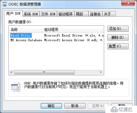 ODBC数据源：没有ORACLE用户DSN，也没有驱动程序？