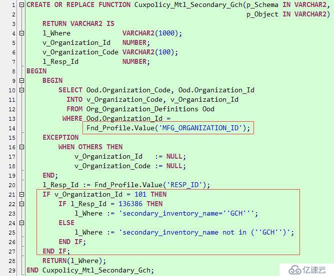 Oracle VPD POLICY DBMS_RLS