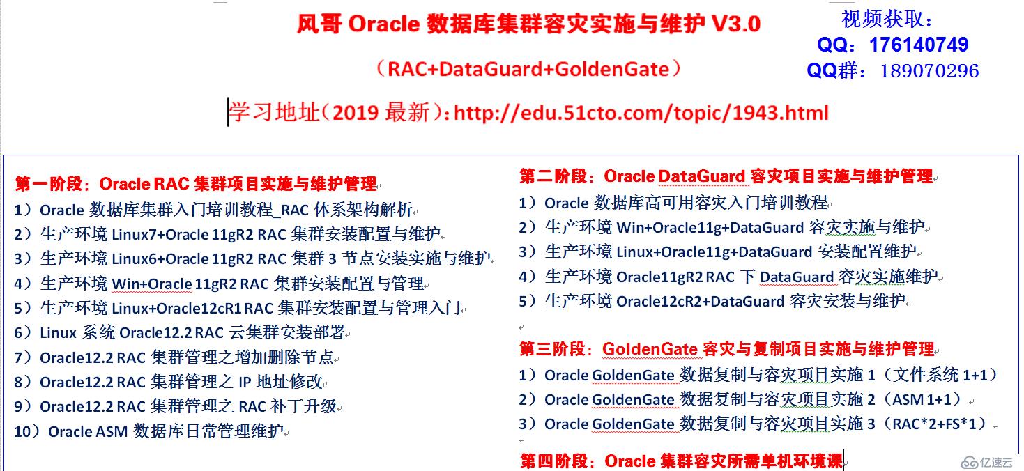 Oracle数据库教程（RAC+DataGuard+GoldenGate）集群容灾实施与维护V3.0