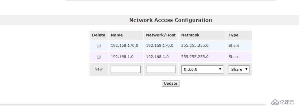 ProxmoxVE 之 安装oracle12C rac集群