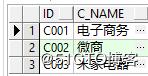 数据库将两张表进行横向连接（拼接成一张表的形式显示）