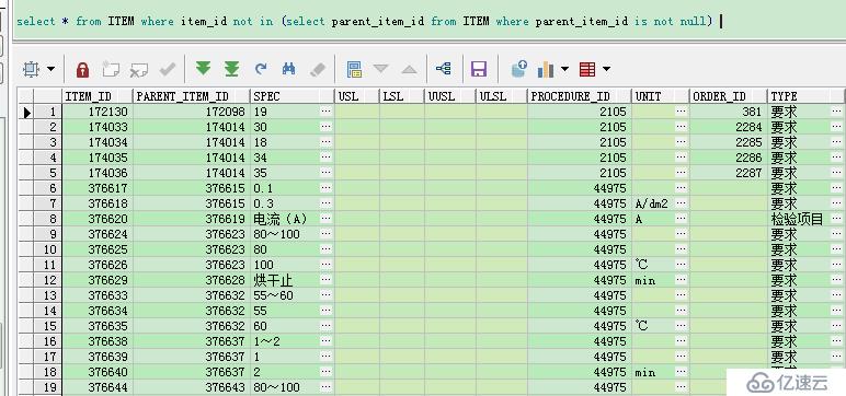 【沫沫金】Sql子查询Not In 无结果原因