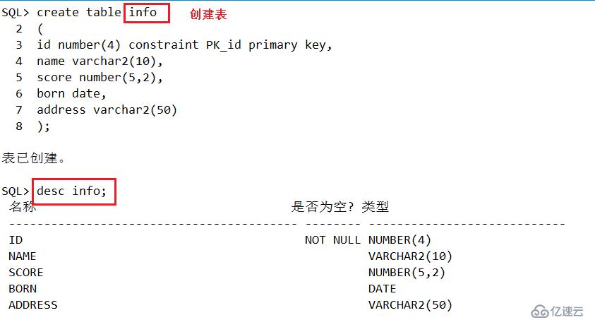 浅谈Oracle数据库的对象