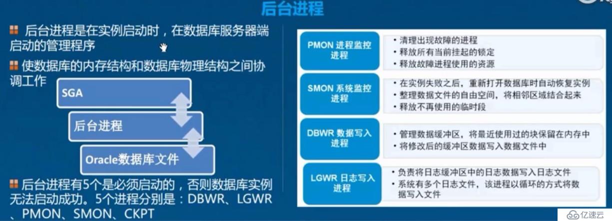 Oracle之体系结构详解，基本操作管理及客户端远程连接