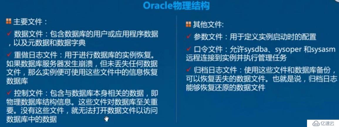 Oracle之體系結(jié)構(gòu)詳解，基本操作管理及客戶端遠(yuǎn)程連接