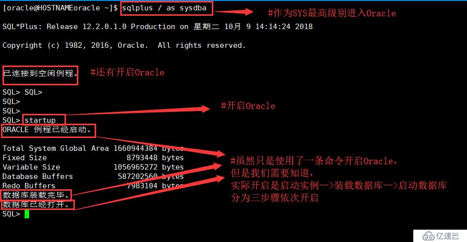 Oracle數(shù)據(jù)庫的表空間基本管理方法