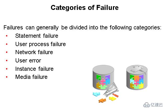 Oracle_052_lesson_p14