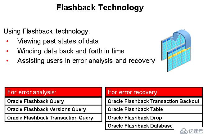 Oracle_052_lesson_p14