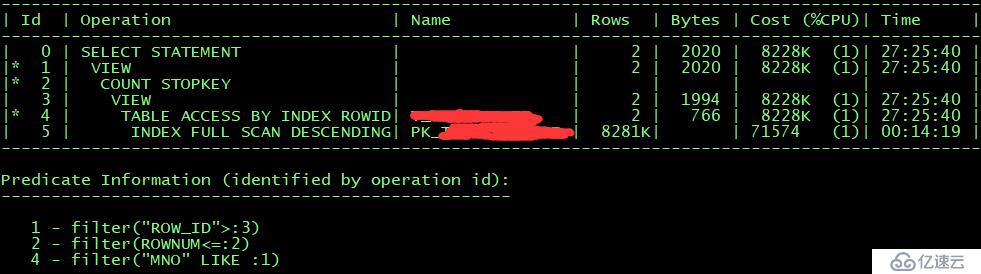 SQL中like的写法是怎样的