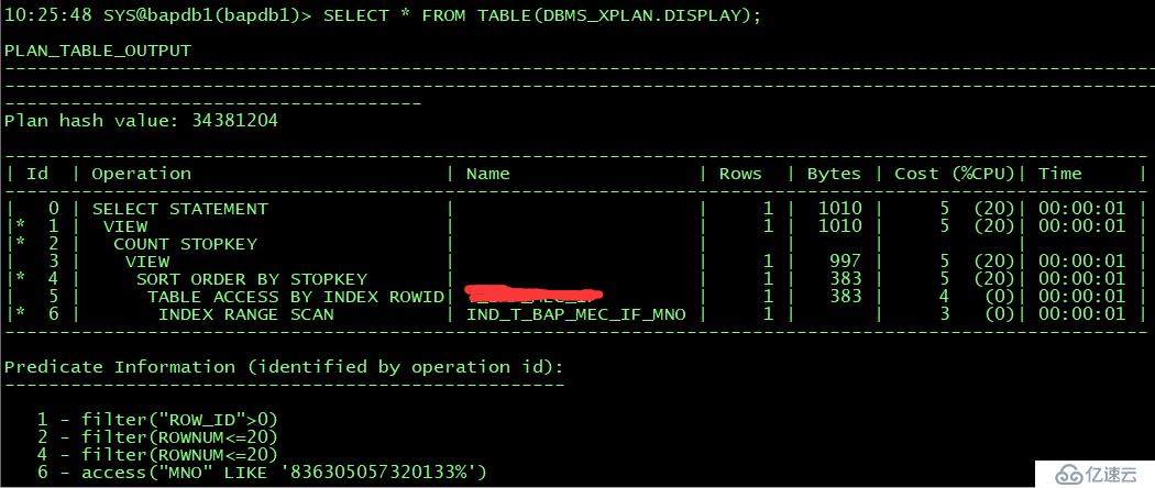 SQL中like的写法是怎样的