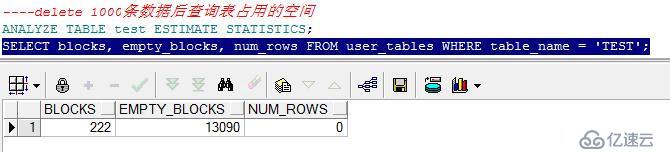 Oracle delete操作隱藏著你可能不知道的秘密