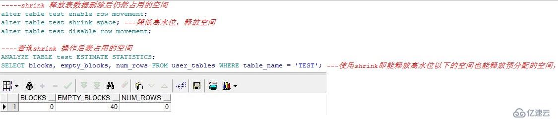 Oracle delete操作隱藏著你可能不知道的秘密