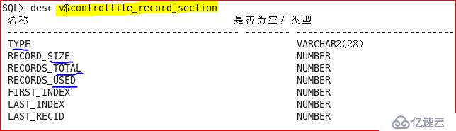 Oracle 11g R2 管理控制文件