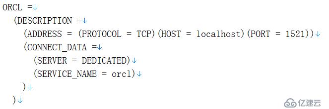 Oracle 11g R2 网络侦听器实验