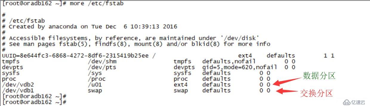 Oracle 12c dataguard云上挖坑记--为某机场贵宾业务部署oracle 12c到云端