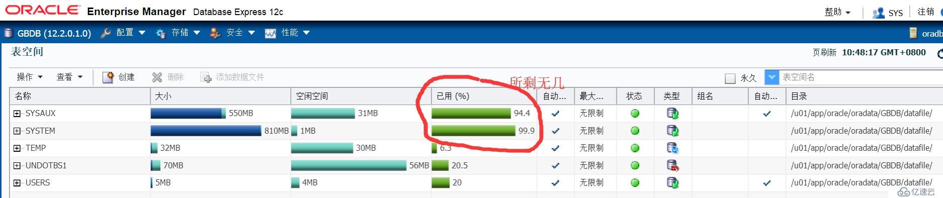 Oracle 12c dataguard云上挖坑记--为某机场贵宾业务部署oracle 12c到云端