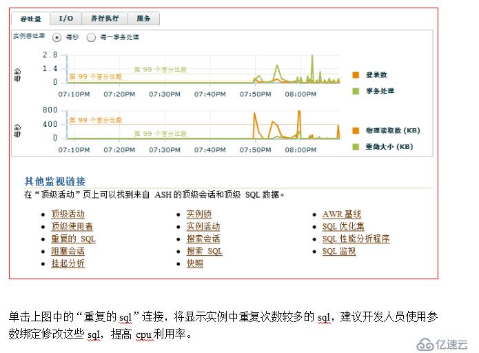 Oracle（OEM与常见故障处理）