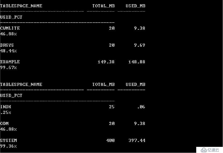 數(shù)據(jù)庫如何查看表空間的使用率