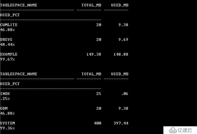 數(shù)據(jù)庫如何查看表空間的使用率