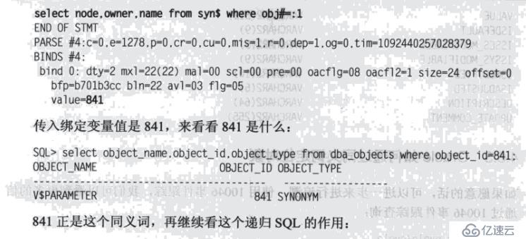 数据字典