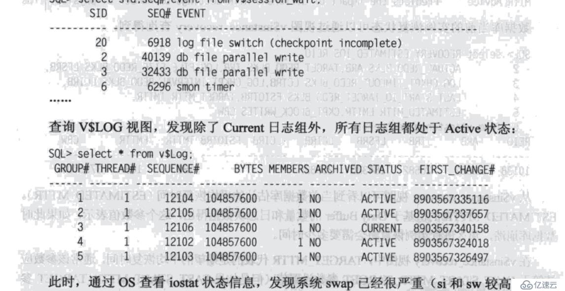 控制文件与数据库初始化