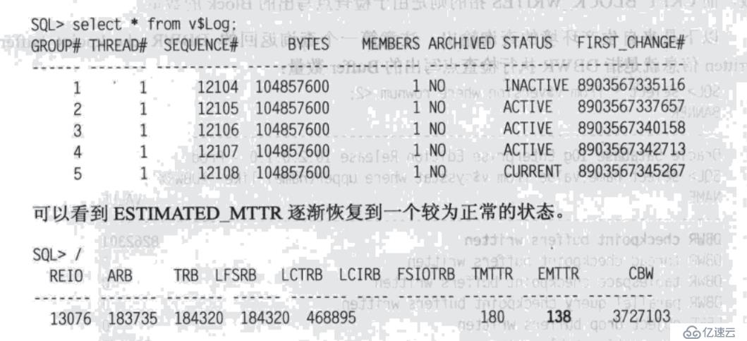 控制文件与数据库初始化