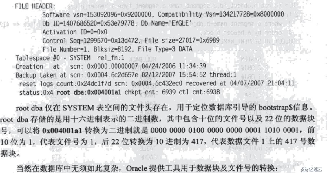 控制文件与数据库初始化