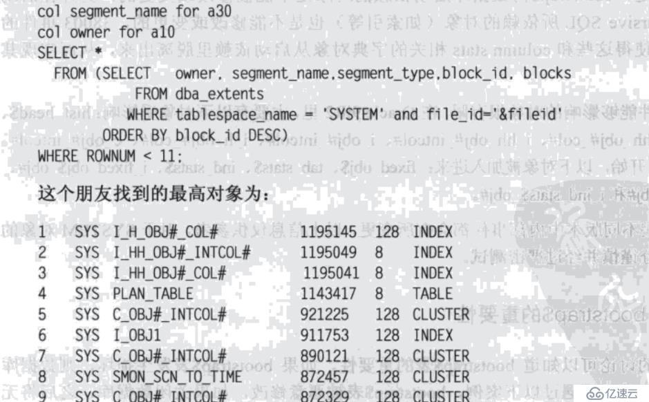 控制文件与数据库初始化