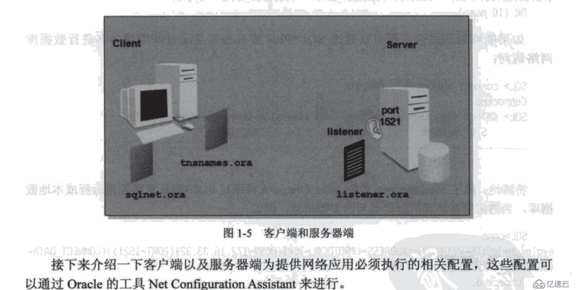 Oracle數(shù)據(jù)庫如何啟動與關閉