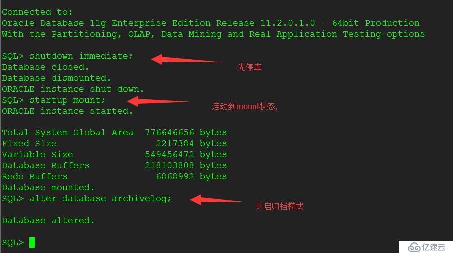 oracle 11g的归档开启和关闭