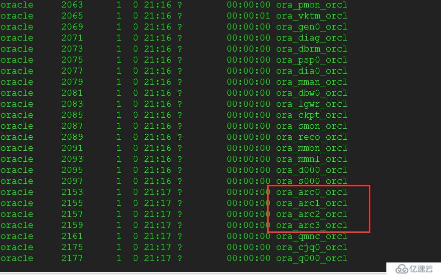 oracle 11g的归档开启和关闭