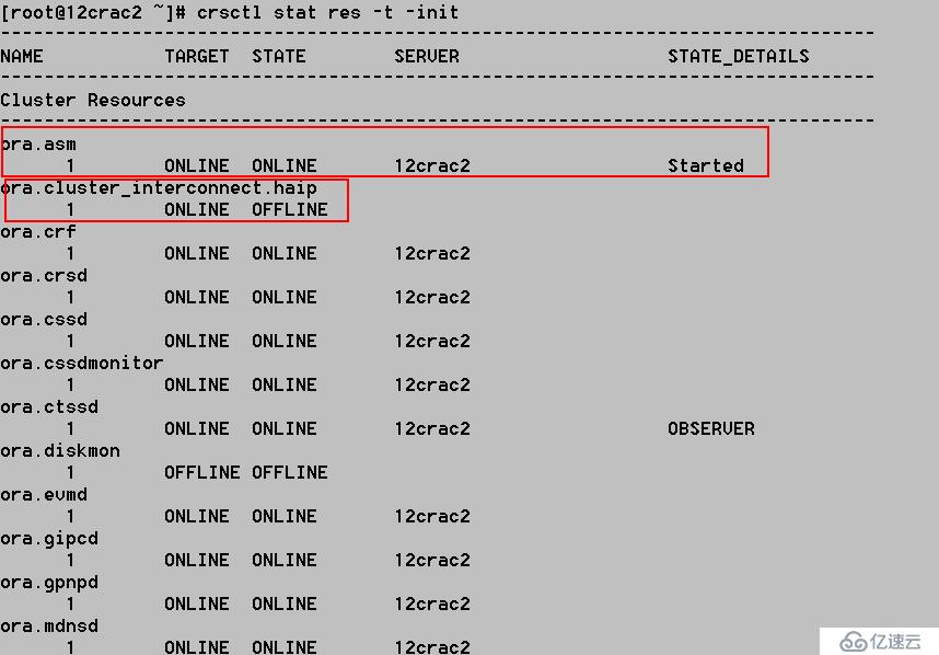 Oracle 11.2.0.4 禁用HAIP