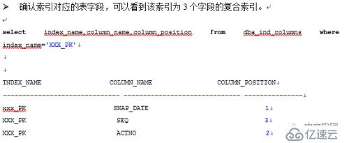 橙色预警：索引空间泄露导致业务中断